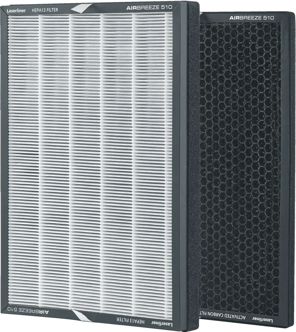 AirBreeze 510 Filter-Set