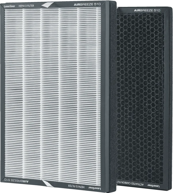 AirBreeze 510 Filter-Set